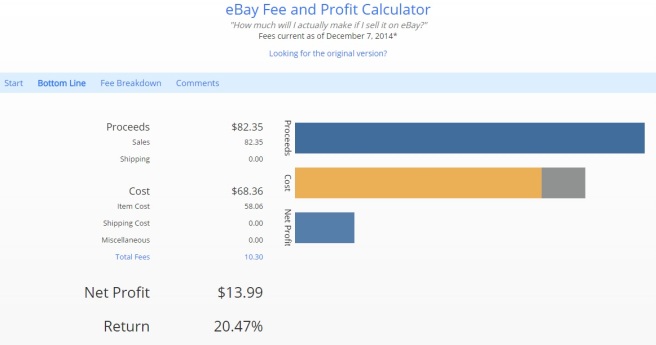 eBay Fee and Profit Calculator